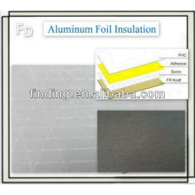 la feuille d’aluminium feuille thermique isolation éconergétiques dans le matériau du toit